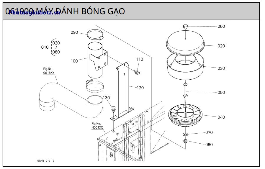 Máy đánh bóng gạo